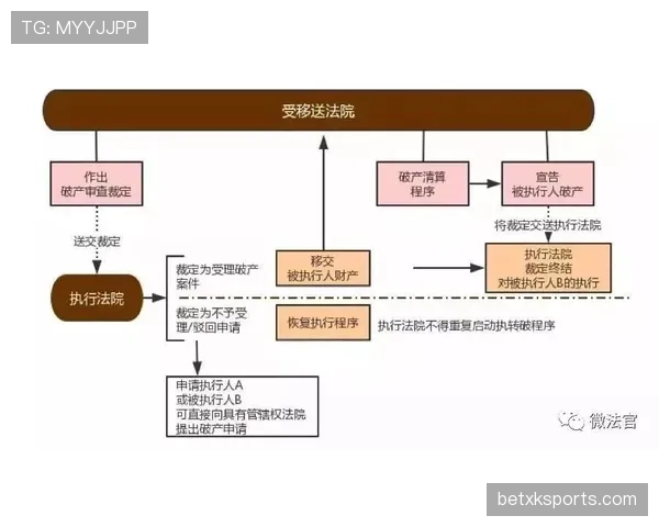 开球规则详解：判罚标准与执行流程全解析