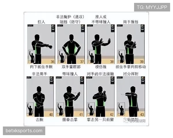 篮球规则中两次运球违例的判定标准与具体情形详细解析