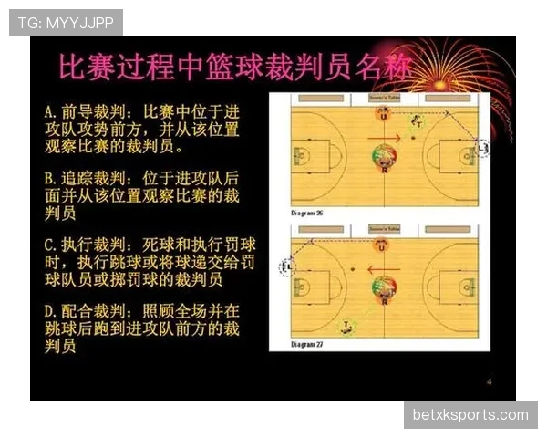 门线判定规则详解：裁判如何精准判断进球有效性